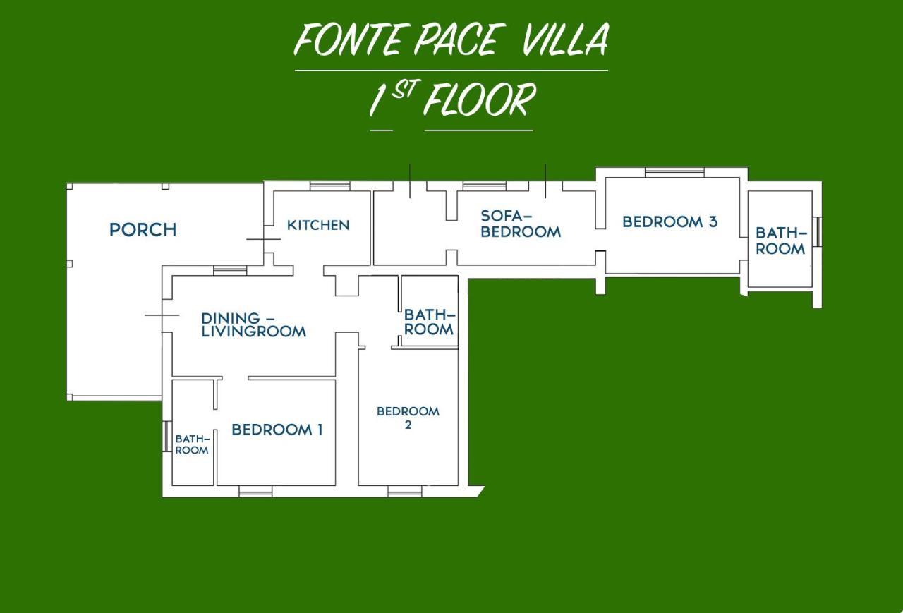 Fonte Pace Luxury Villa - A Fontanaro Property Paciano Extérieur photo